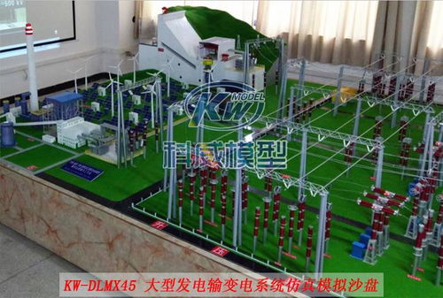 長沙科威供應(yīng)輸變電實(shí)訓(xùn)沙盤 電力工程實(shí)訓(xùn)模型系列產(chǎn)品