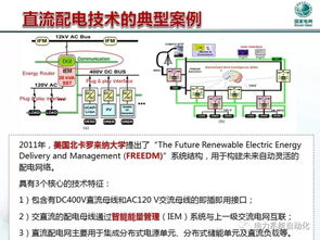 中國電力科學研究院配電研究所 中低壓直流配電發展及關鍵技術研究