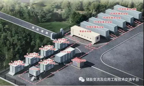 中國儲電群雄頭破血流江蘇鎮江101mw電網側分布式儲電工程