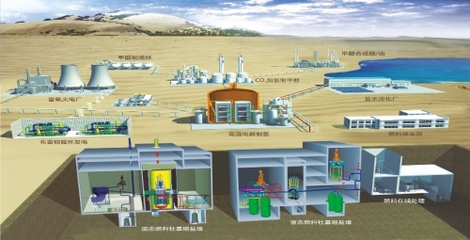 面向國家重大需求--中國科學(xué)院