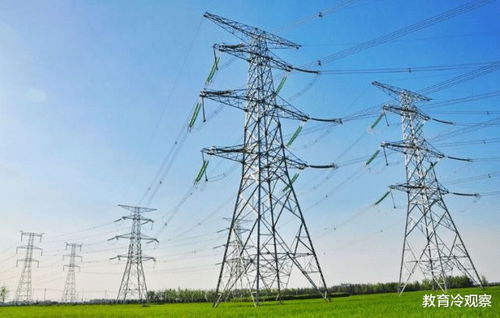 國家電網(wǎng)核心科研機構2021校園招聘最認可的20所大學,5所不是985